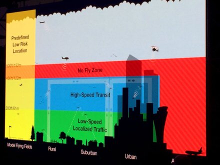 First FAA-Approved Drone Delivery Is a Success, but Does It Matter? - IEEE Spectrum