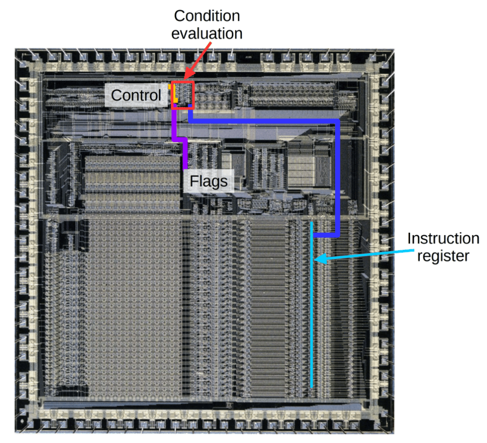 Controlling the Internet | Art and Science in Technology - Roger Bohn's ...
