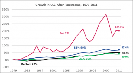 figure-9-e1455724425470